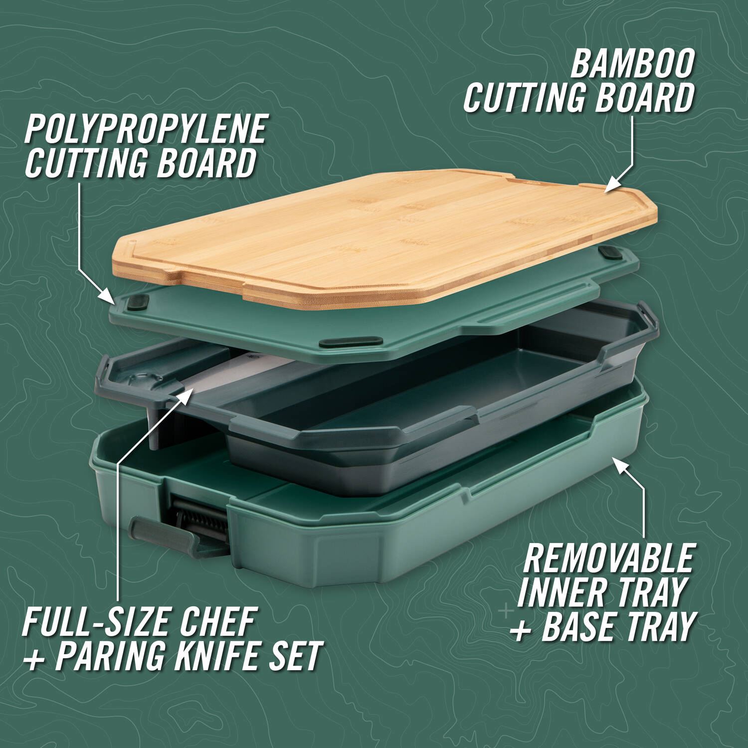 ComplEAT Cutting Board Set